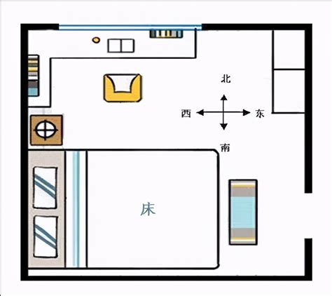 床头朝东|床头朝哪个方向好？不要对着这4处，是有依据的